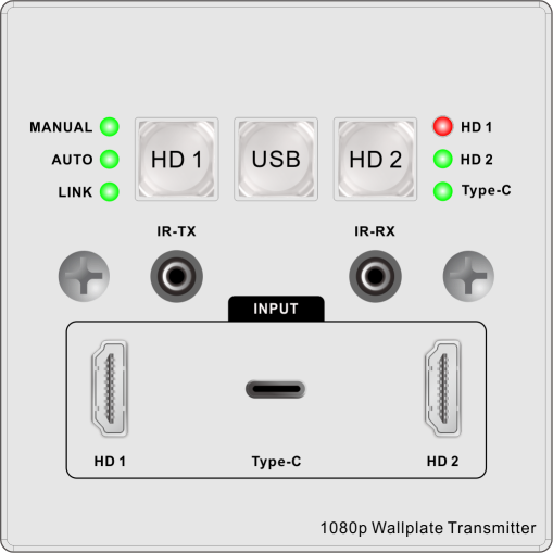 LHDT 2HDMI+1TC墙插发射
